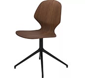 BoConcept